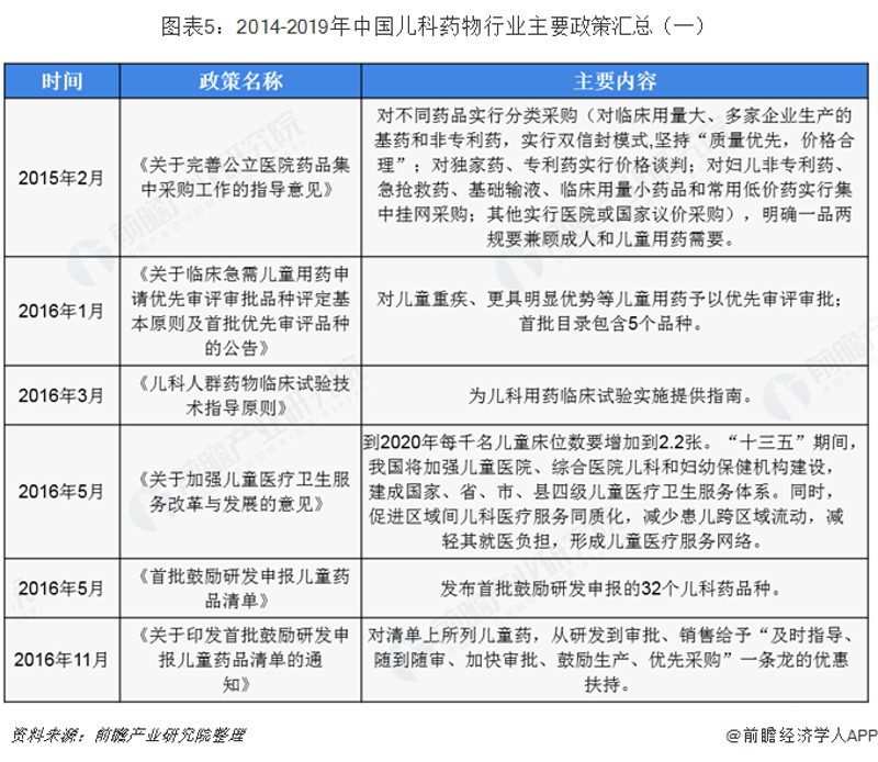 探索医疗新生态：大众医药行业的变革与未来